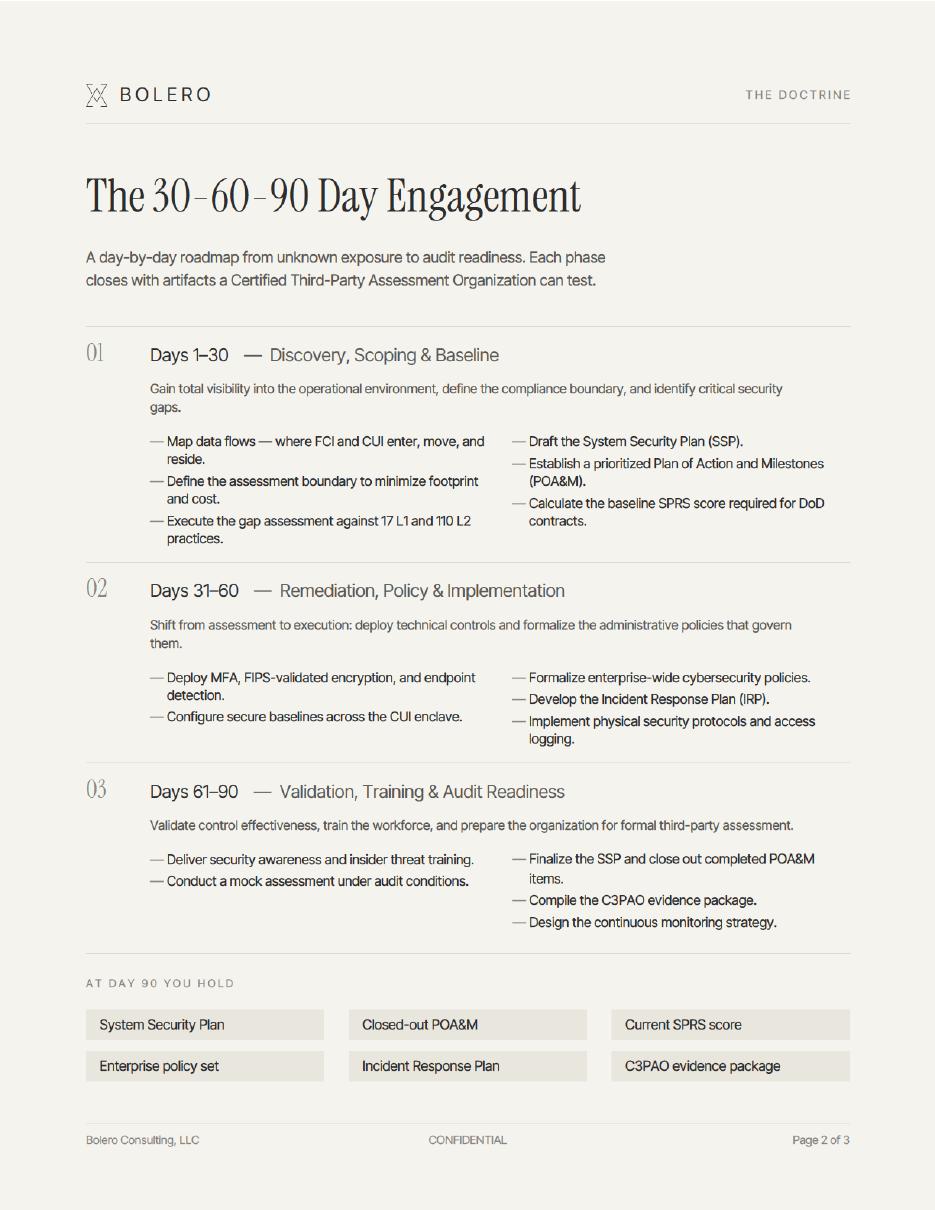 Page from the Bolero 2026 general prospectus: the 30-60-90 day engagement